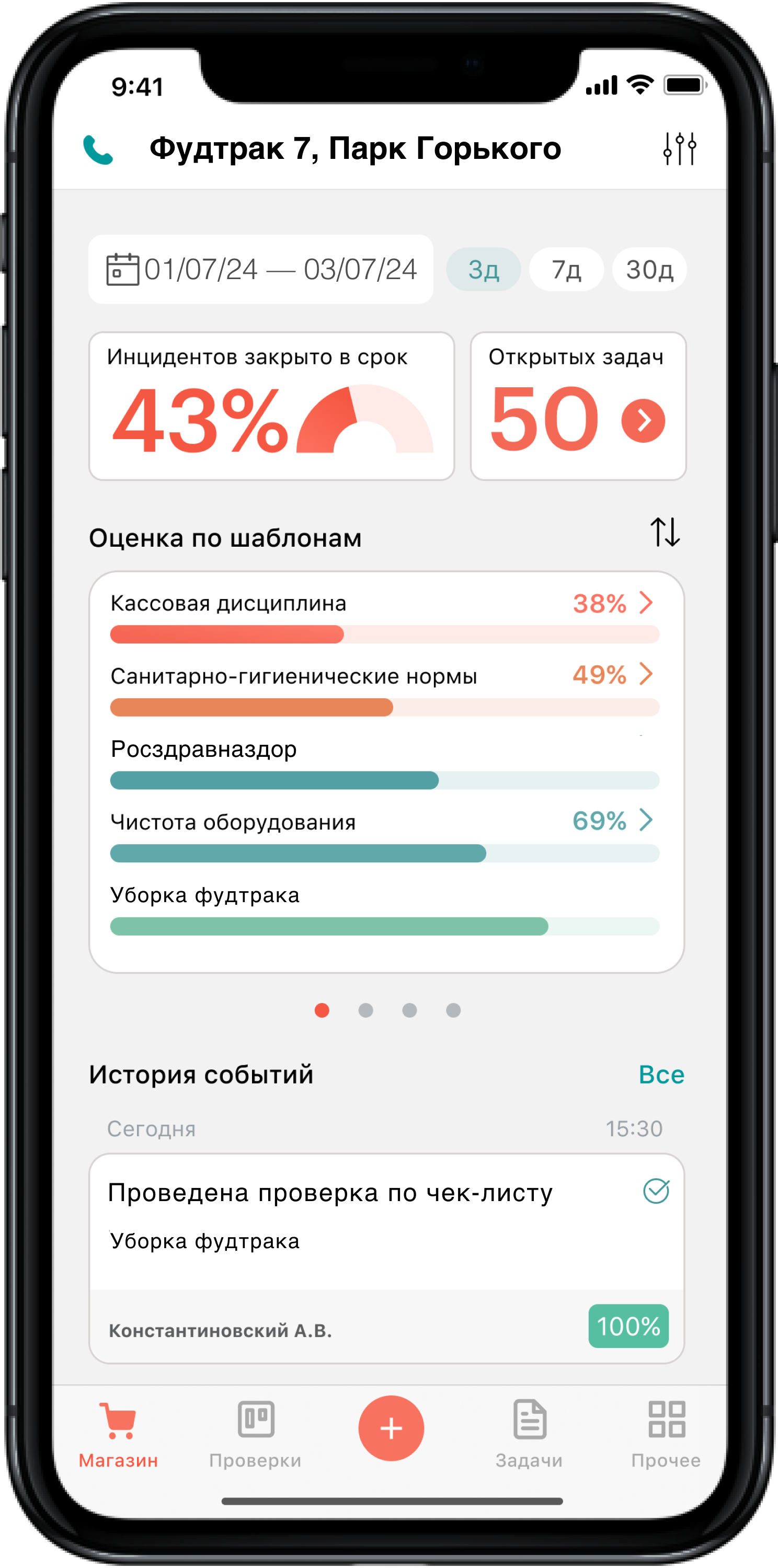 Мониторинг соблюдения стандартов и контроль выполнения задач по чек‑листам в модуле проверок MD Audit