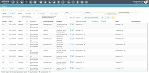 Управление деятельностью медицинского центра (учреждения) с применением системы MEDODS