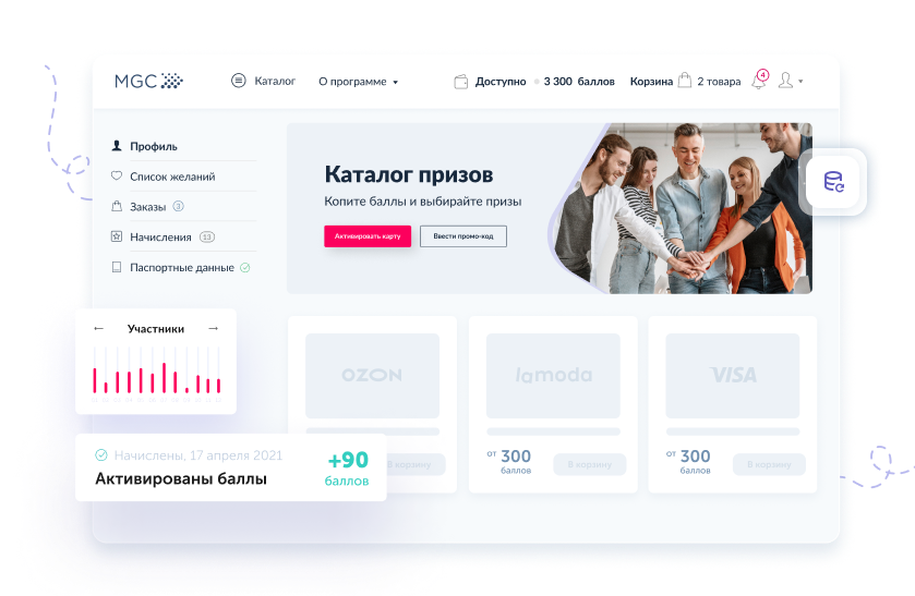 Управление лояльностью клиентов, партнёров, сотрудников и покупателей в CLM-платформе MGC Loyalty