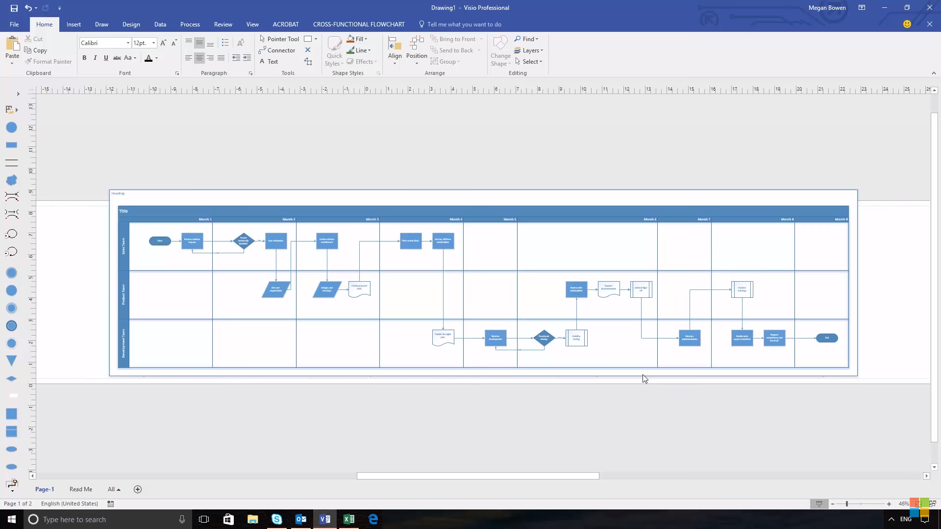 Просмотр бизнес-модели в системе создания диаграмм и схем Microsoft Visio