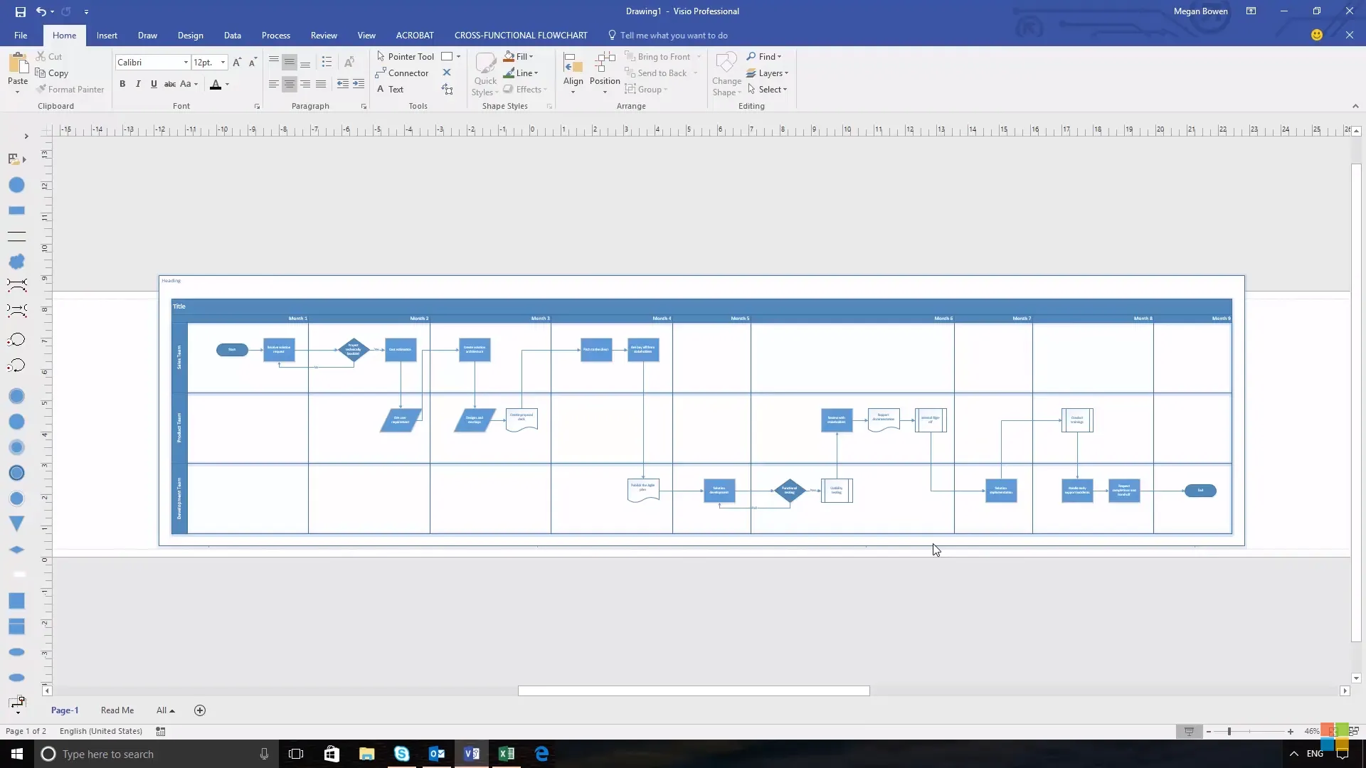 Microsoft Visio: Описание, Функции и Интерфейс – 2024