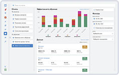 Аналитика по управлению знаниями, комптенциям и обучению в Минерва КМС от разработчика Пантеон АйТи