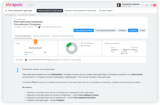 Управление развитием и адаптацией в комплексном решении для управления персоналом Mirapolis HCM