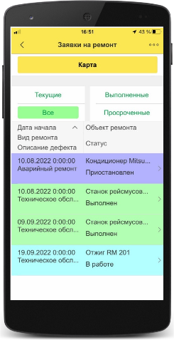Управление заявками на ремонт в системе управления сервисным обслуживанием Мобильная бригада