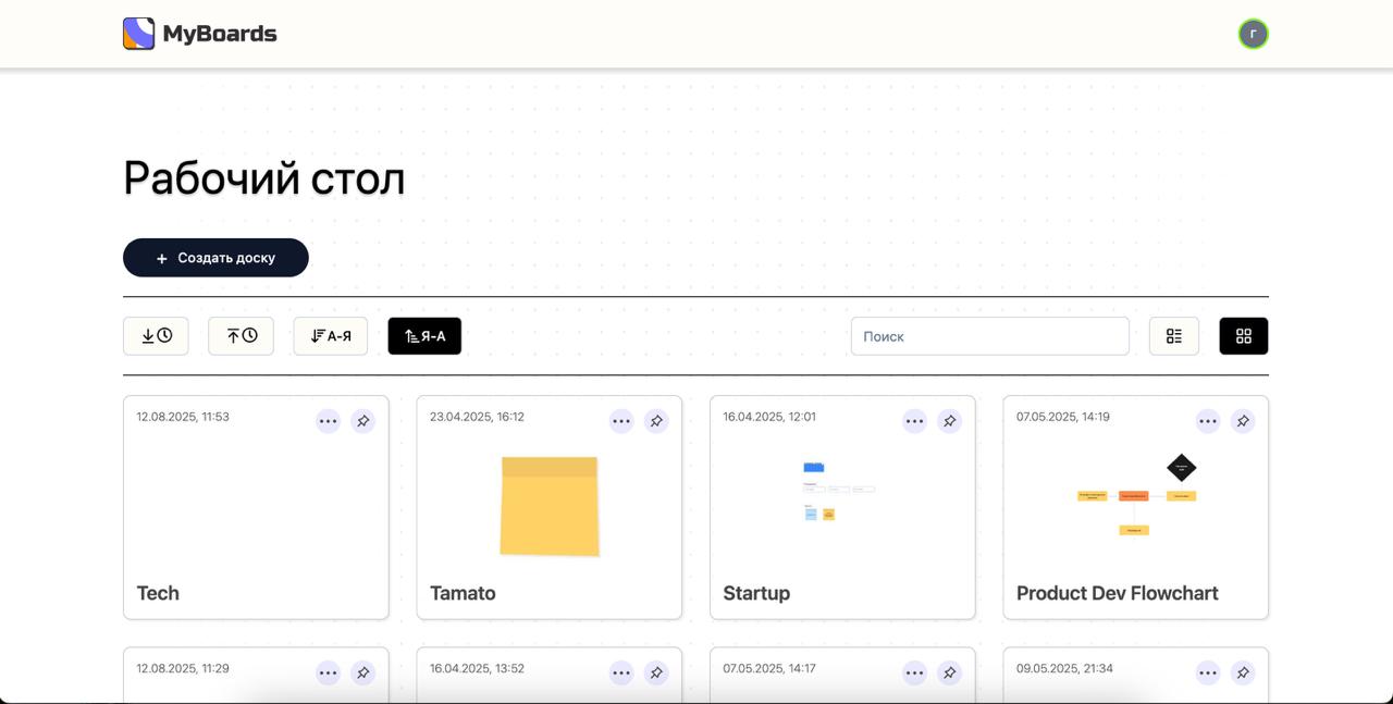 Рабочий стол сервиса для совместной работы MyBoards от компании-разработчика РТ-Техприемка