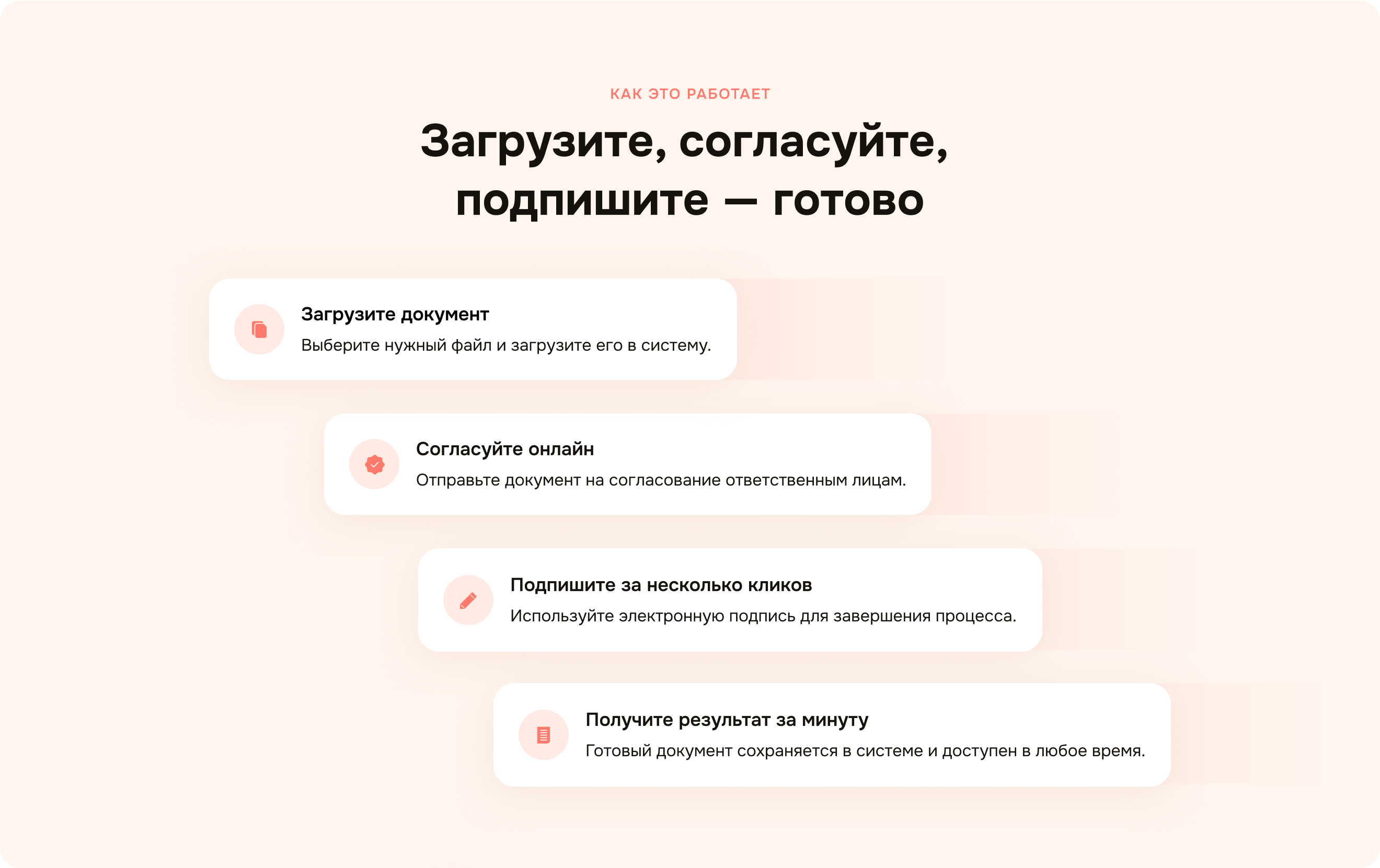 Загрузка, подпись и согласование кадровых документов в КЭДО МоиКадры от разработчика ЦИТ Факт