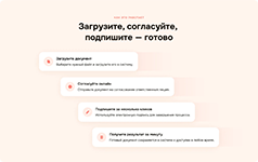 Загрузка, подпись и согласование кадровых документов в КЭДО МоиКадры от разработчика ЦИТ Факт