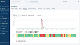 NGENIX Публичное облако