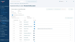 NGENIX Публичное облако