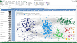 Графовый анализ данных в программном средстве NodeXL от организации Social Media Research Foundation