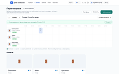 Бронирование переговорных в OfisDesk: на портале или приглашением из Outlook и Яндекс Календаря на адрес комнаты