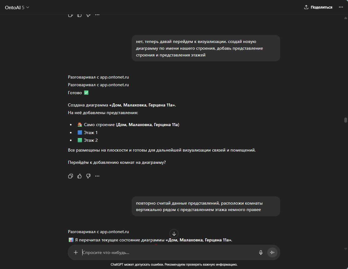 Использование текстовых заданий (промптов) для моделирования корпоративной архитектуры Onto