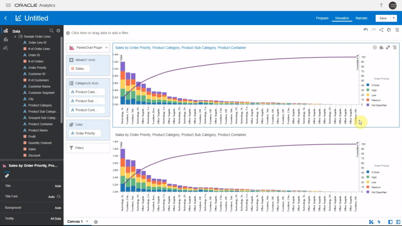 Построение диаграмм Парето в онлайн-сервисе бизнес-аналитики Oracle Analytics Cloud