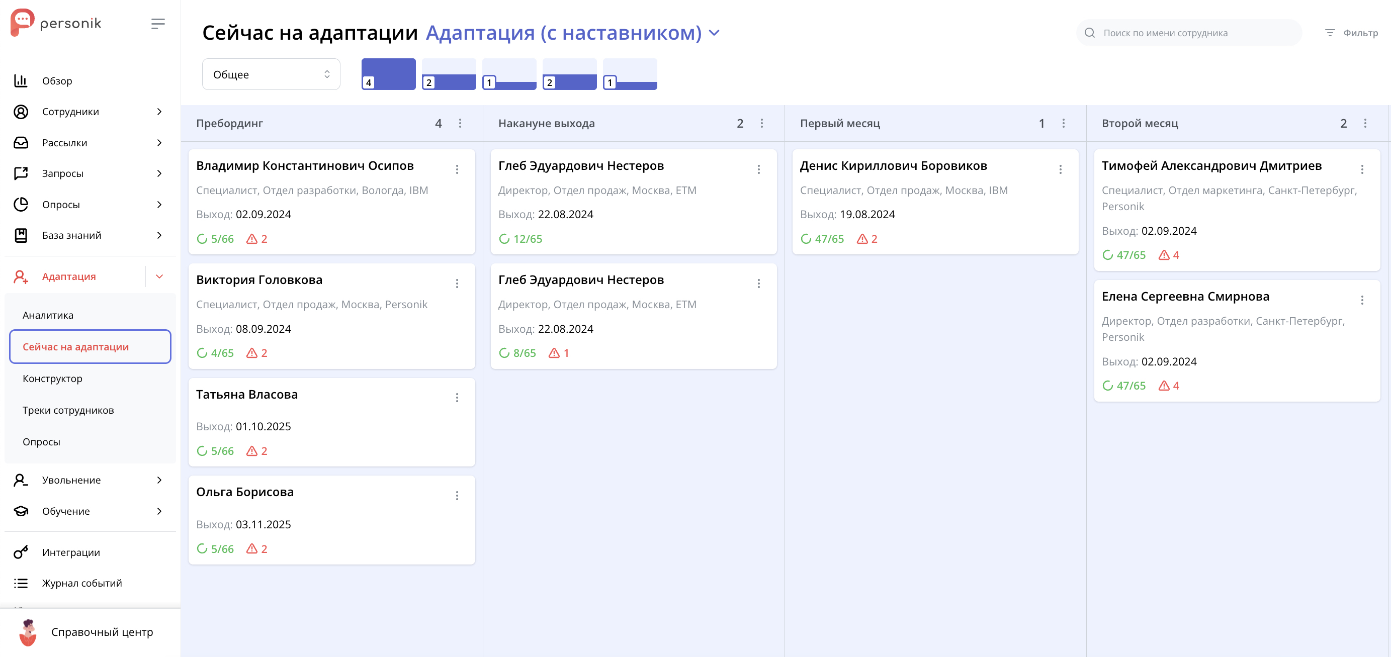 Мониторинг адаптации новых сотрудников по этапам в HR-платформе Personik от Дэвикон