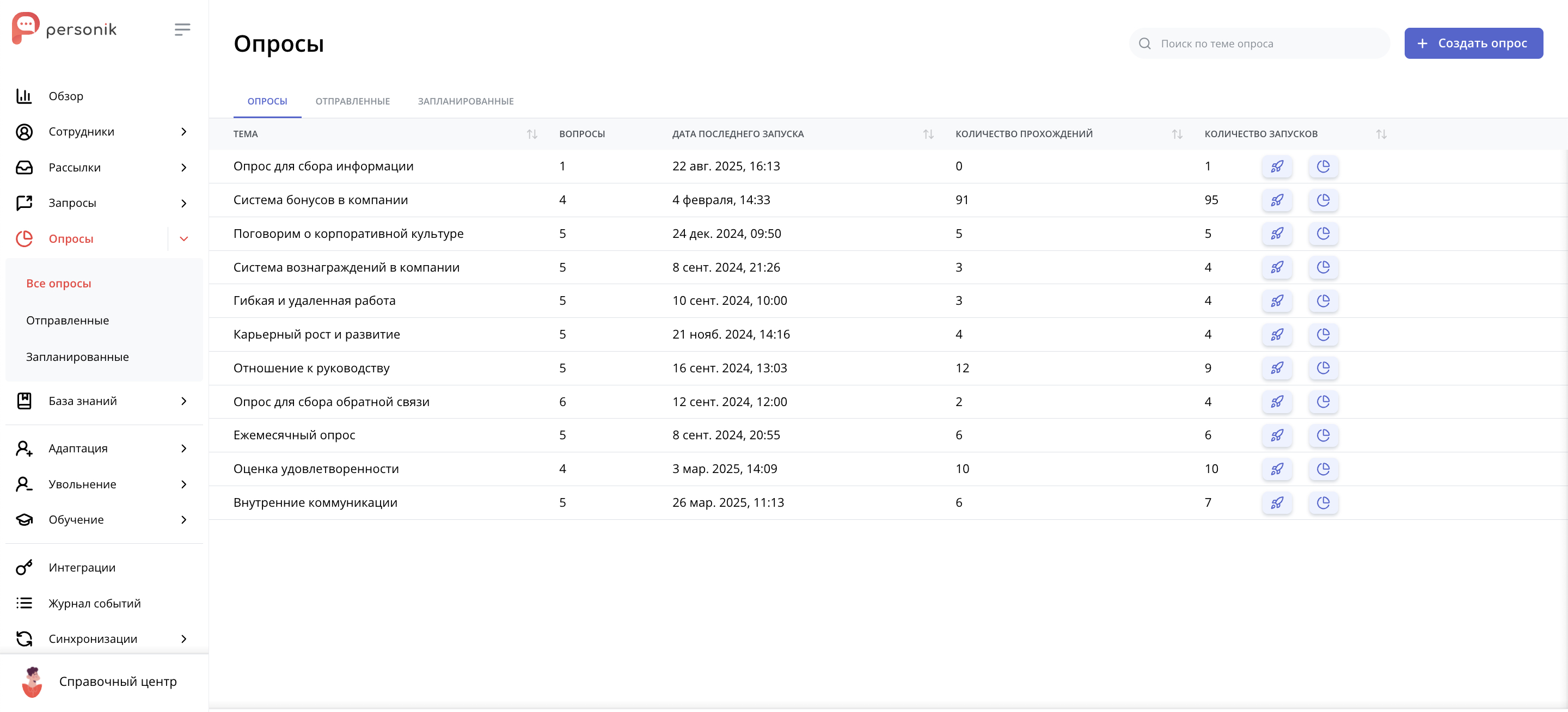 Анализ результатов опросов персонала и управление запусками в функционале «Опросы» системы Personik
