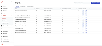 Анализ результатов опросов персонала и управление запусками в функционале «Опросы» системы Personik