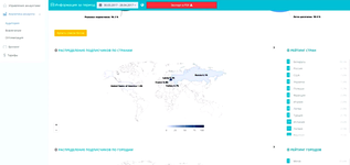 Анализ распределения подписчиков канала по странам в онлайн-сервисе аналитики соцсетей Picalytics