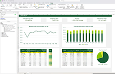 Анализ себестоимости продукции и структуры затрат в системе интегрированного бизнес-планирования Планум‑Платформа