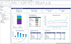 Анализ HR-бюджета с детализацией ФОТ по подразделениям и сценарным моделированием в Планум‑Платформа