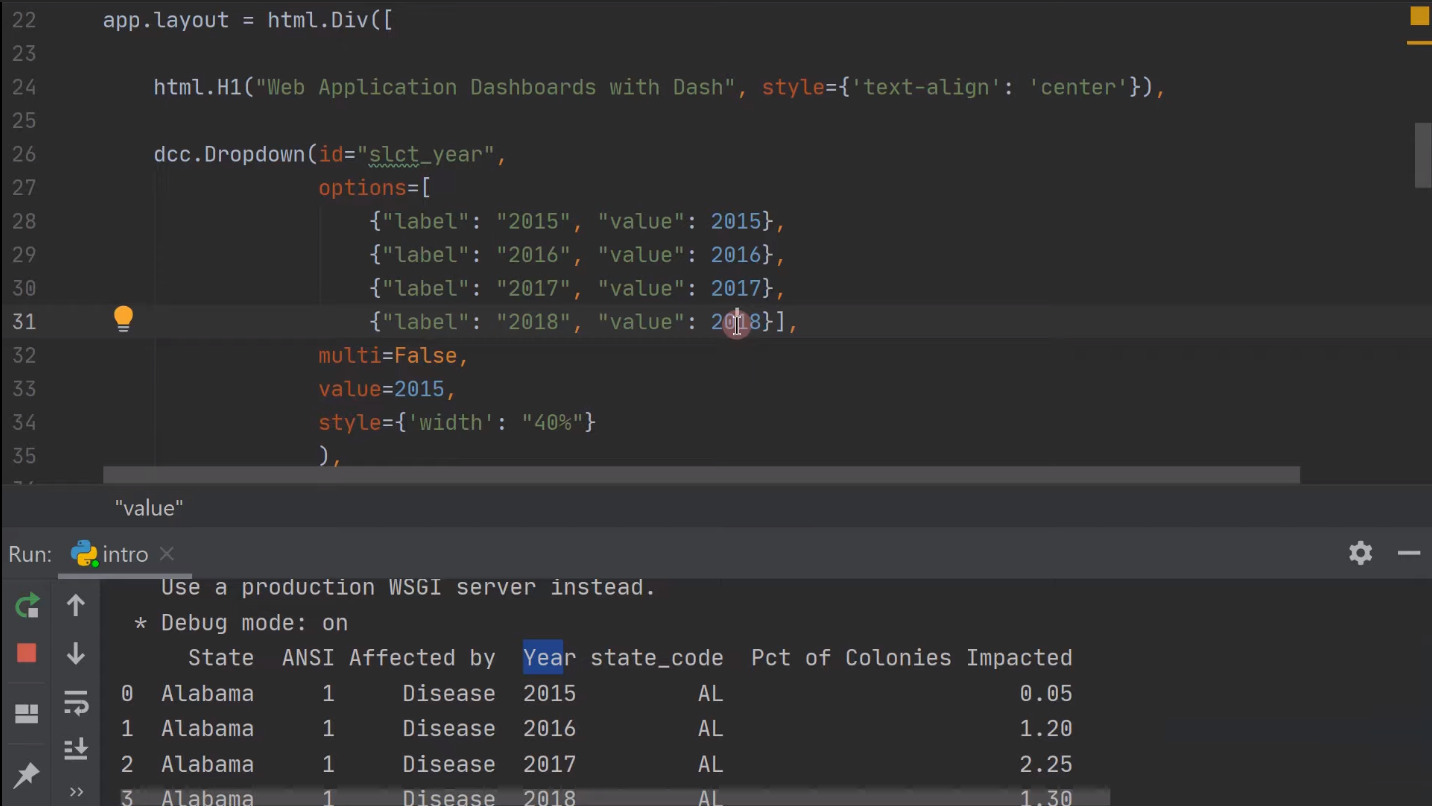 Редактирование программного кода панели дашбордов с применением программного фреймворка Plotly Dash