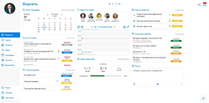 Главная страница для операционного управления компанией в системе Projecto