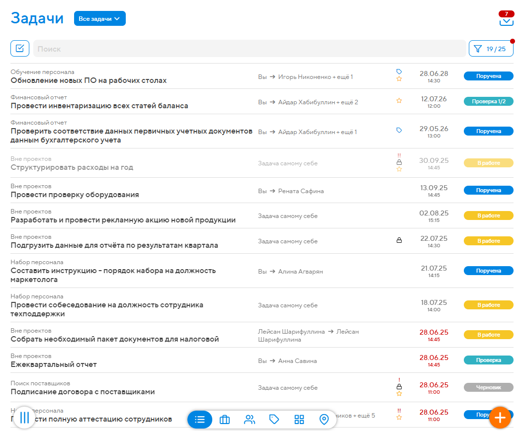 Перечень задач в программном продукте Projecto для оперативного управления деятельностью компании