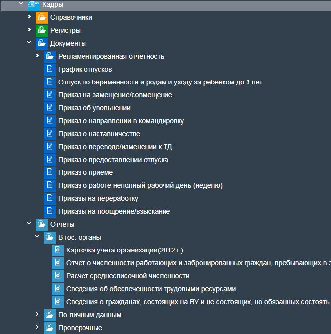 Централизованное управление кадровыми документами в интегрированной системе Рули24 Управление персоналом