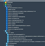 Централизованное управление кадровыми документами в интегрированной системе Рули24 Управление персоналом