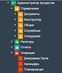 Настройка структуры справочников и управление проектными операциями в BPM‑системе Рули24 Процесс