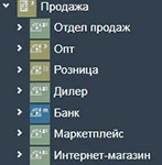 Выбор канала продаж (опт, розница, маркетплейс и др.) в системе управления торговлей Рули24 Управление торговлей