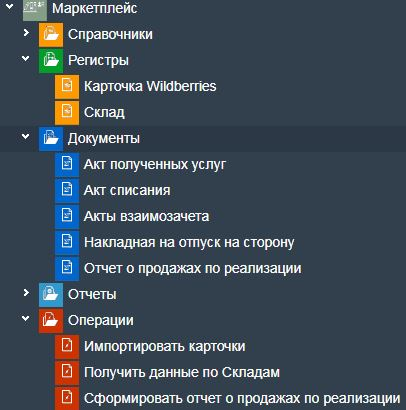 Формирование первичных документов и выполнение учётных операций в системе управления торговлей Рули24 Управление торговлей