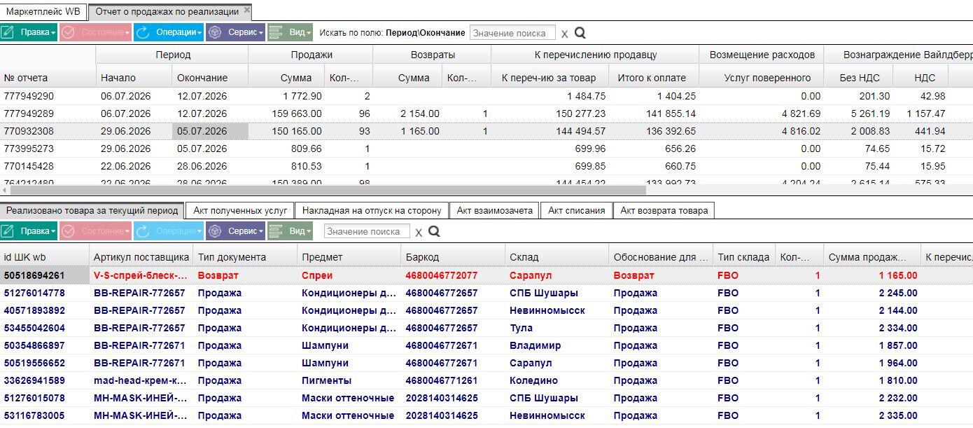 Анализ продаж, возвратов и расчётов с маркетплейсом в модуле отчётности Рули24 Управление торговлей