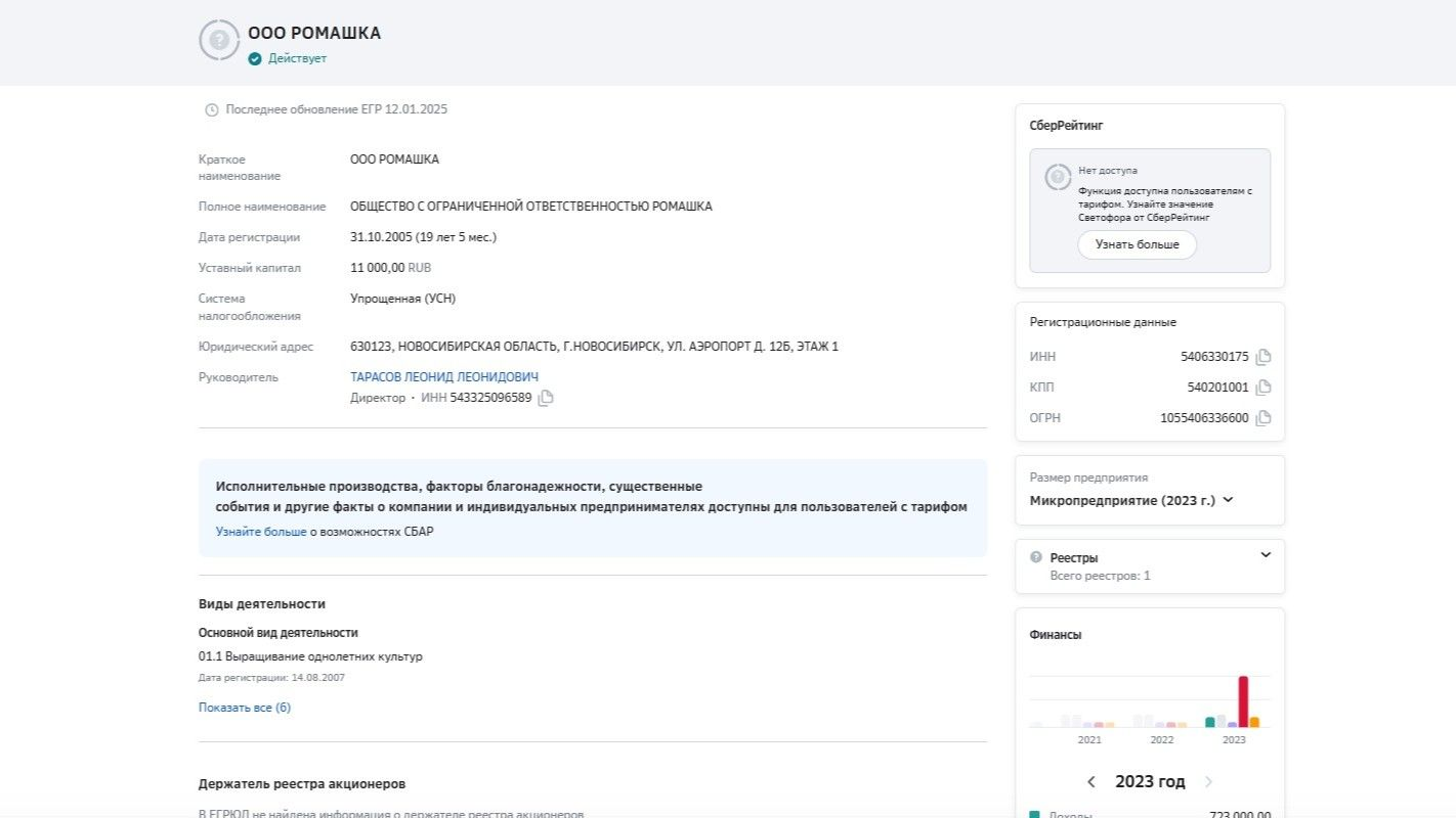 Оценка надёжности контрагента через агрегацию данных в СБАР от компании-разработчика ТОТ