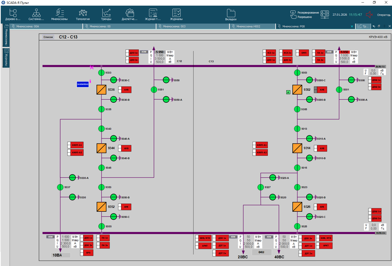 Мониторинг состояния электрооборудования и управление энергосистемой в платформе диспетчеризации SCADA-R