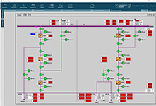 Мониторинг состояния электрооборудования и управление энергосистемой в платформе диспетчеризации SCADA-R