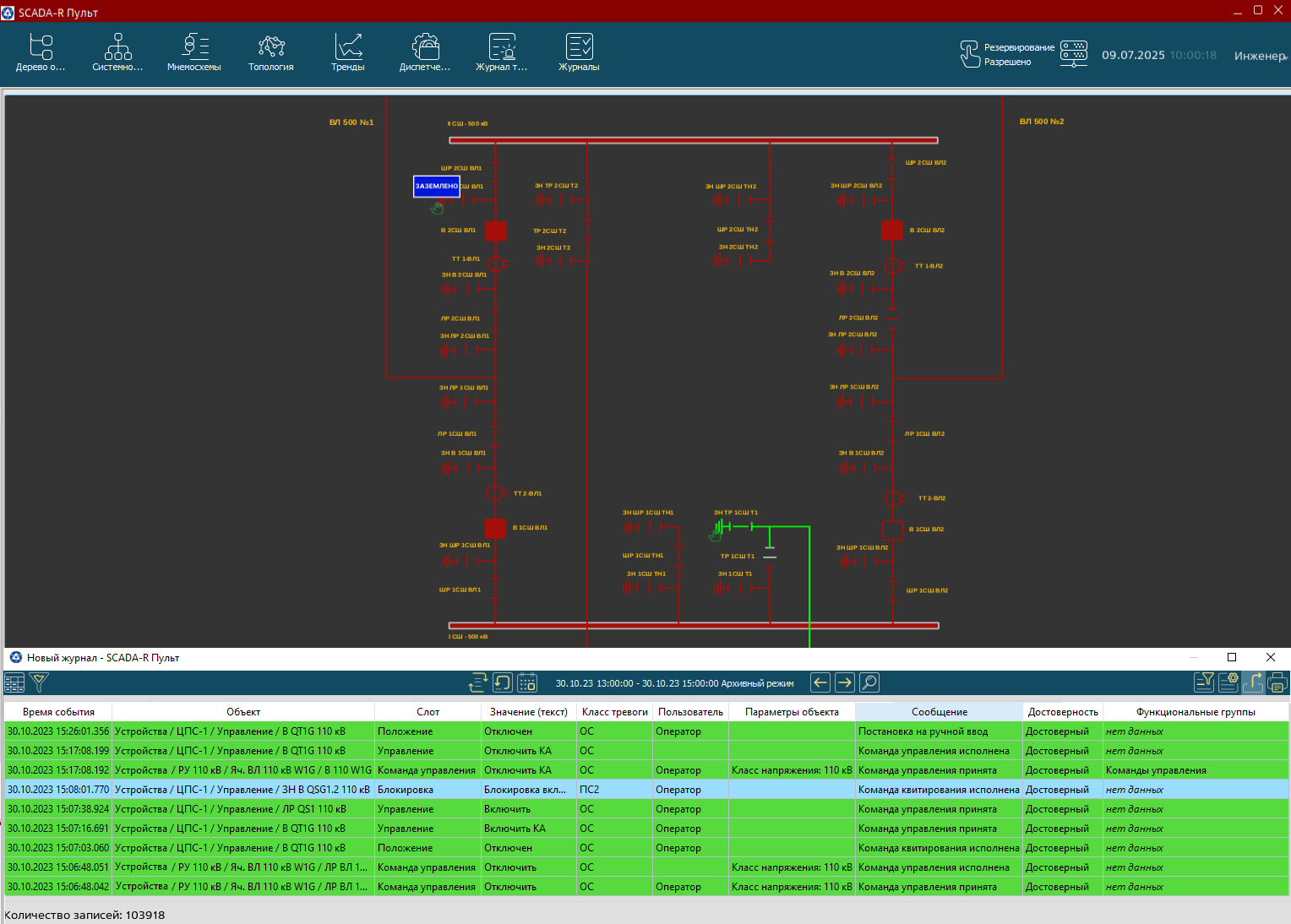 Мониторинг состояния электросетевого оборудования и управление коммутацией в мнемосхеме в АСУ ТП SCADA-R от РАСУ