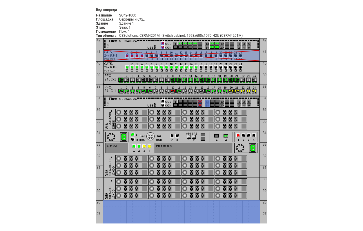 Визуализация компоновки серверной стойки (SC42-1000) с детализацией оборудования в СДИ Базис