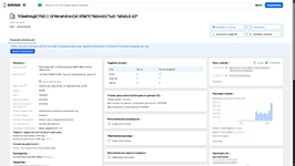 Мониторинг статуса и деловой активности контрагента с визуализацией налоговых платежей и динамики штата в сервисе SENSUS