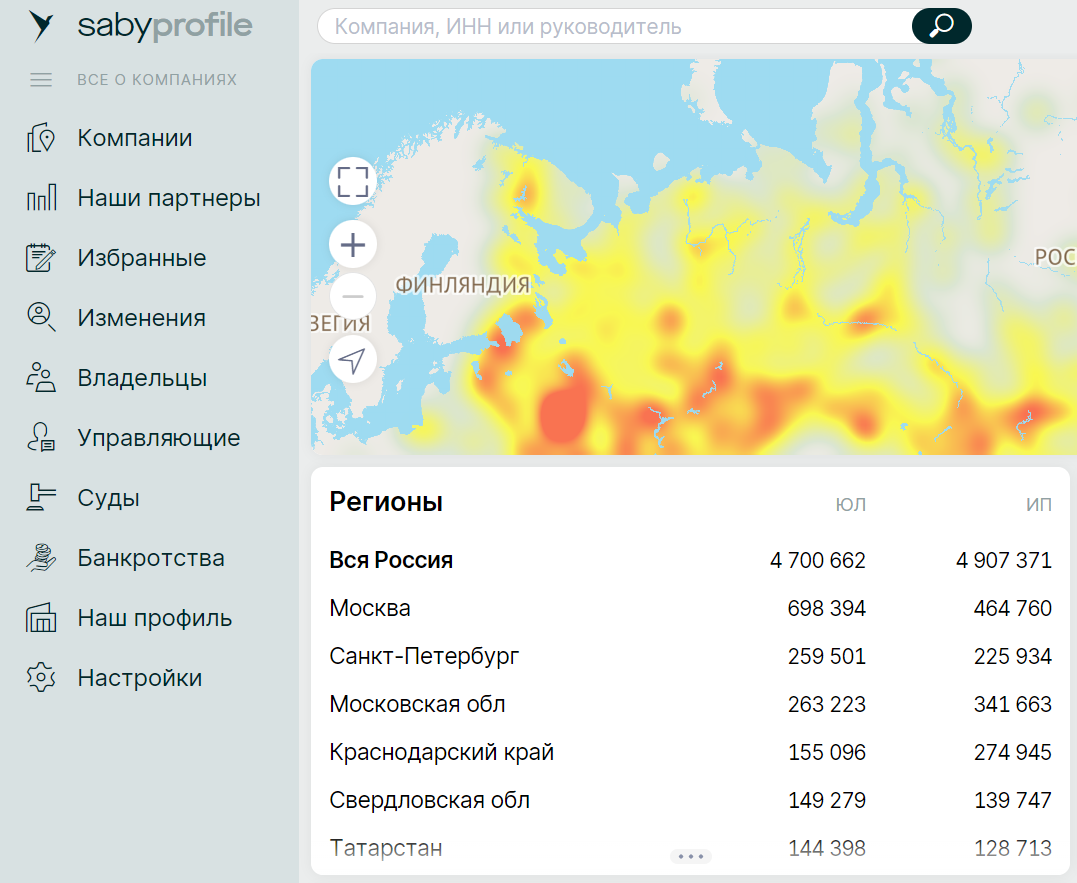 Анализ сведений об организациях на карте в сервисе Saby Profile (ранее СБИС Всё о компаниях и владельцах)
