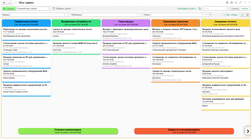 Управление воронкой продаж в модуле Управление отделом продаж для 1С