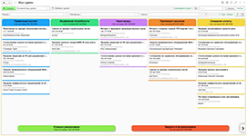 Управление воронкой продаж в модуле Управление отделом продаж для 1С