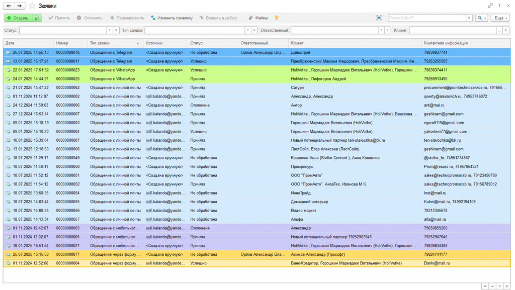 Реестр входящих заявок от потенциальных клиентов в системе УОП