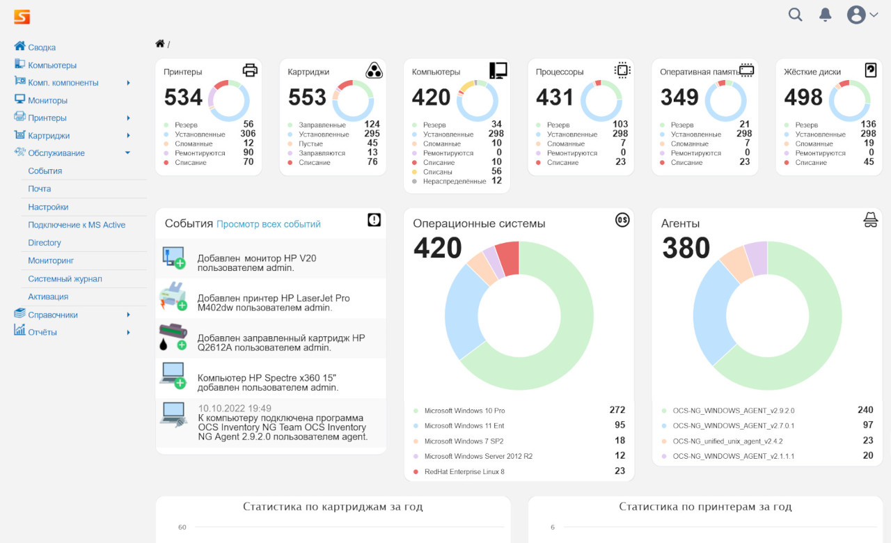 Учёт ИТ-активов и мониторинг состояния оборудования в системе инвентаризации Severcart