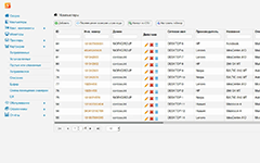 Инвентаризация компьютеров и управление ИТ-активами в реестре оборудования Severcart