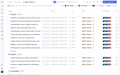 Перечень задач проекта в программном обеспечении Shtab от компании-разработчика Стик Про