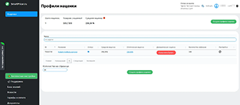 Управление профилями наценки и мониторинг маржи товаров при управлении наценками в сервисе SmartPricer