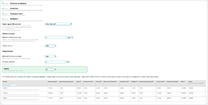 Расчёт unit-экономики товара с учётом всех издержек в блоке управления ценообразованием SmartPricer от Еком Сервисы