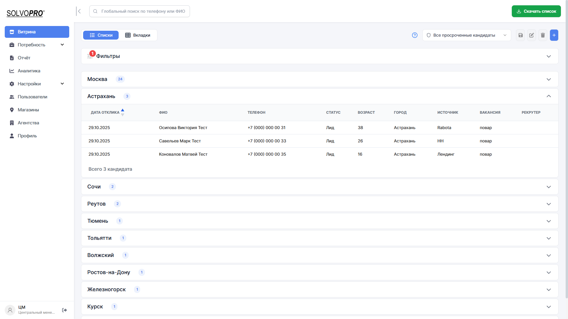 Мониторинг базы кандидатов с фильтрацией по городам и статусам в ATS-системе SolvoPro