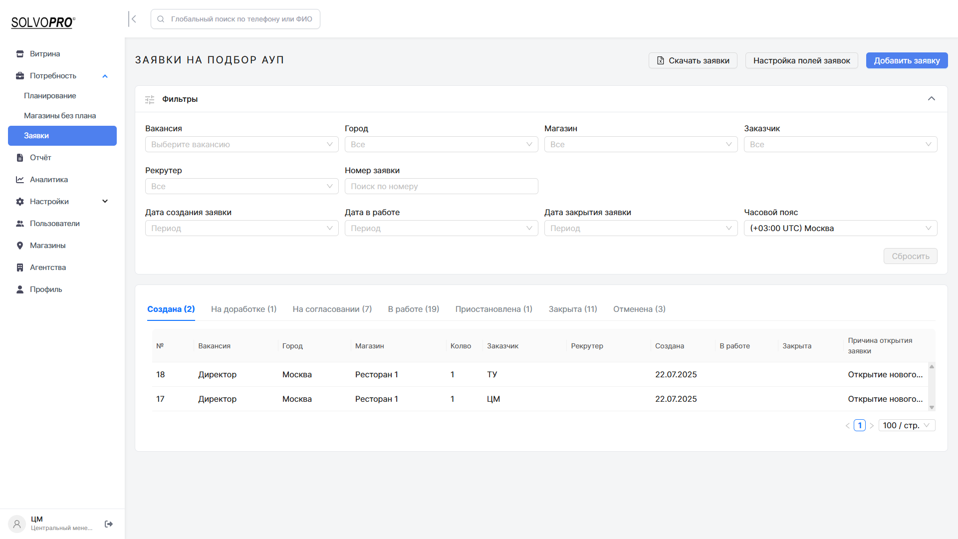 Анализ заявок на подбор руководителей с сортировкой по городам в SolvoPro