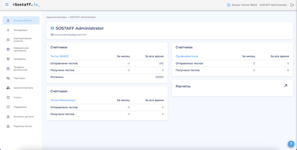 Личный кабинет платформы для оценки и управления талантами Sostaff